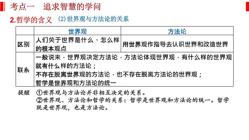 哲学与文化 知识总结课件-2023届高考政治一轮复习统编版必修四第7页