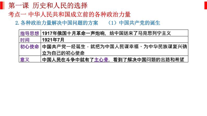 政治与法治 知识点总结课件-2023届高考政治一轮复习统编版必修三第4页