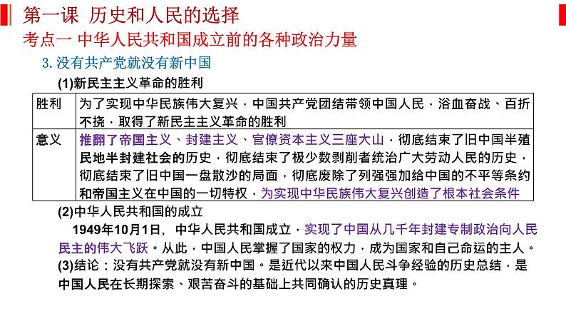 政治与法治 知识点总结课件-2023届高考政治一轮复习统编版必修三第6页