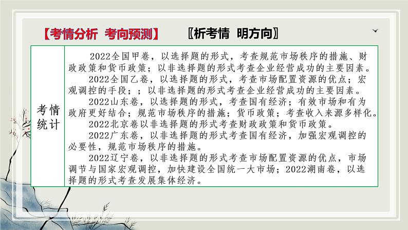 专题三 我国的基本经济制度 课件-2023届高考政治二轮复习统编版必修二经济与社会06