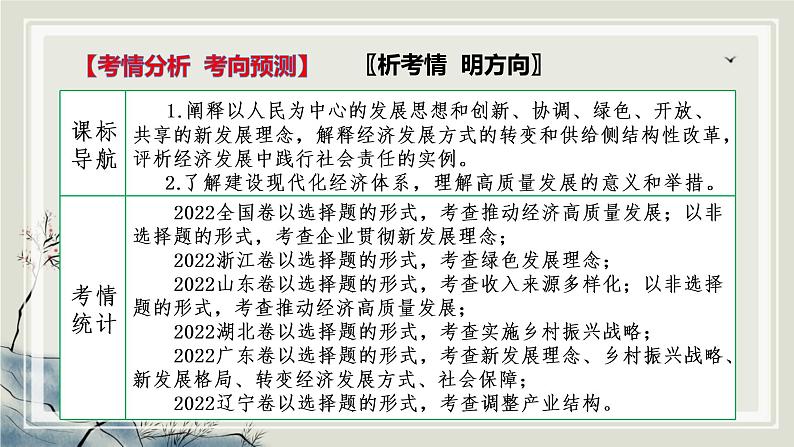 专题四 推动经济高质量发展 课件-2023届高考政治二轮复习统编版必修二经济与社会05