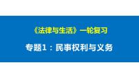 专题一 民事权利与义务 课件-2023届高考政治一轮复习统编版选择性必修二法律与生活