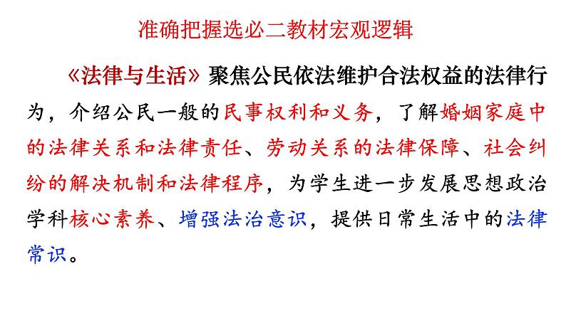 专题一 民事权利与义务 课件-2023届高考政治一轮复习统编版选择性必修二法律与生活第2页