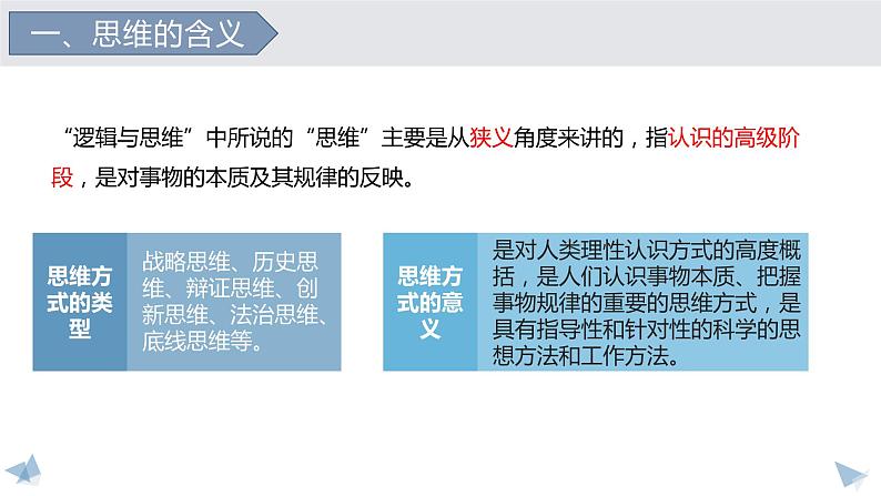 第一课  走进思维世界高二政治同步精品课堂课件PPT第6页