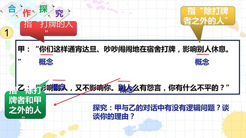 2.2逻辑思维的基本要求课件-2022-2023学年统编版高中政治选择性必修三逻辑与思维05