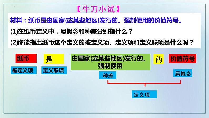 4.2 明确概念的方法 课件-2022-2023学年高中政治统编版选择性必修三逻辑与思维07