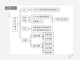 5.2正确运用简单判断 课件-2022-2023学年高中政治统编版选择性必修三逻辑与思维 (1)