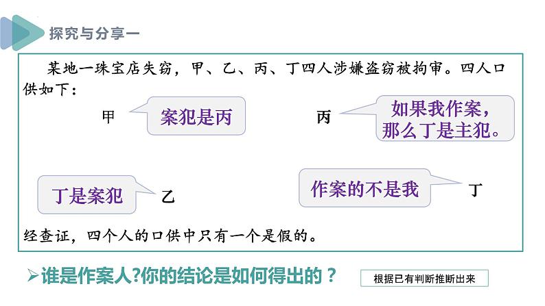 6.1推理与演绎推理概述 课件-高中政治统编版选择性必修三逻辑与思维第5页