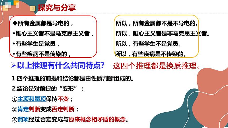 6.2 简单判断的演绎推理方法 课件-2022-2023学年高中政治统编版选择性必修三逻辑与思维04