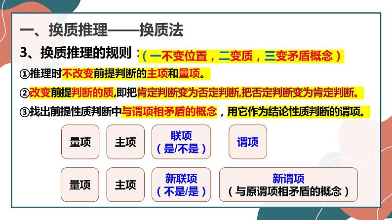 6.2 简单判断的演绎推理方法 课件-2022-2023学年高中政治统编版选择性必修三逻辑与思维07