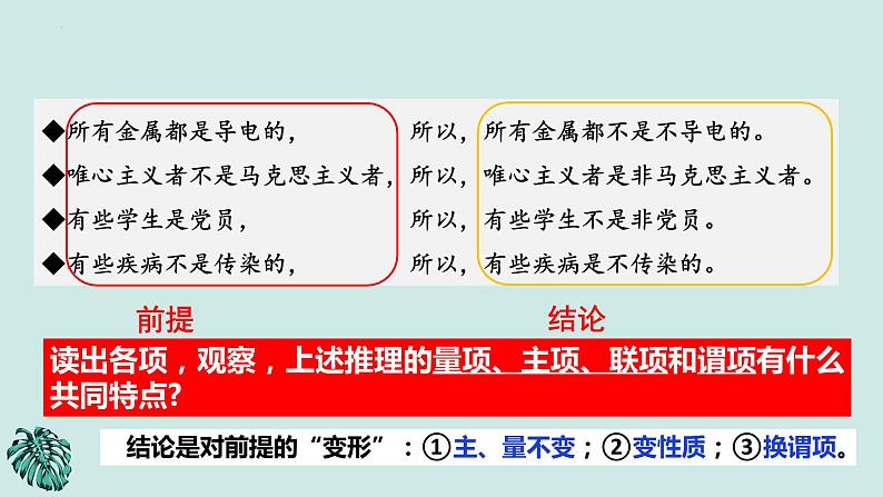 6.2 简单判断的演绎推理方法 课件-2022-2023学年高中政治选择性必修三逻辑与思维第6页