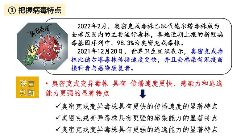 6.3 复合判断的演绎推理方法 课件-2022-2023学年高中政治统编版选择性必修三逻辑与思维03