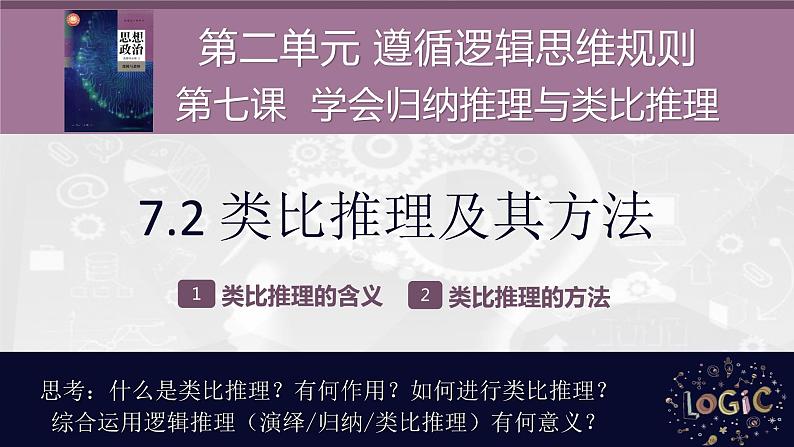 7.2 类比推理及其方法 课件-高中政治统编版选择性必修3逻辑与思维第3页