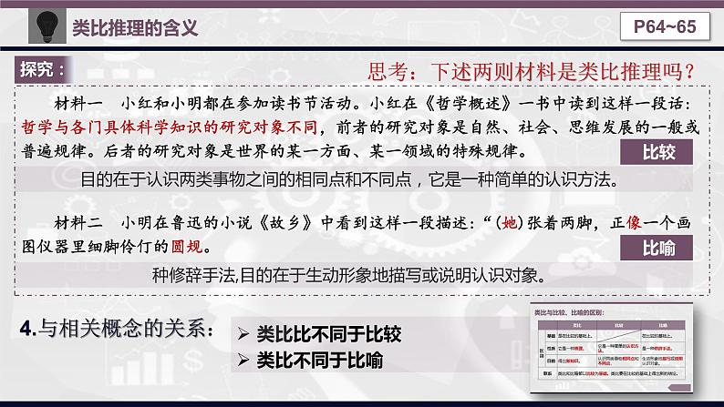 7.2 类比推理及其方法 课件-高中政治统编版选择性必修3逻辑与思维第6页