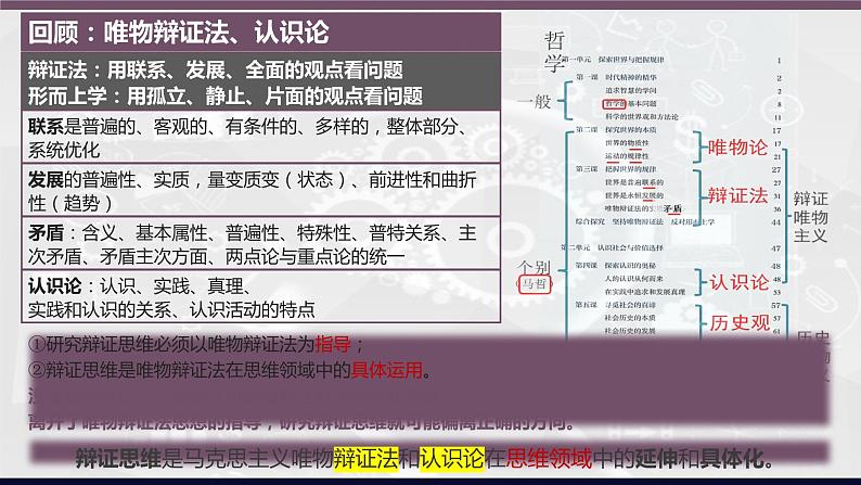 8.1 辩证思维的含义与特征 课件--2022-2023学年高中政治选择性必修3逻辑与思维第3页