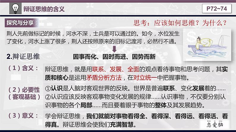 8.1 辩证思维的含义与特征 课件--2022-2023学年高中政治选择性必修3逻辑与思维第7页