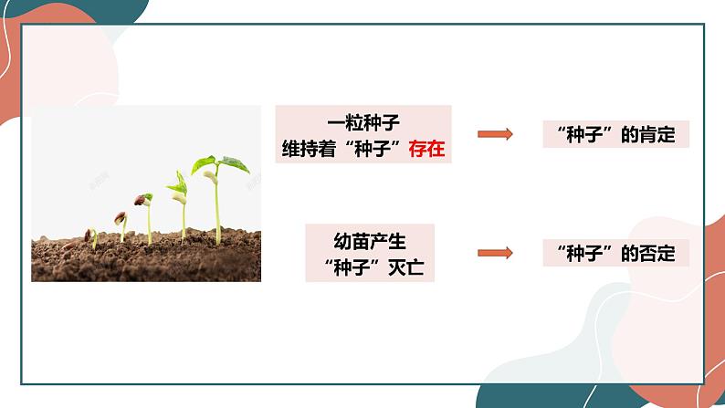 10.1不作简单肯定或否定-2021-2022学年高中政治统编版选择性必修3逻辑与思维课件PPT05