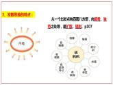 12.1发散思维与聚合思维的方法课件-2022-2023学年高中政治统编版选择性必修三逻辑与思维 (1)