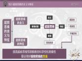 13.2 超前思维的方法与意义 课件-2022-2023学年高中政治选择性必修3逻辑与思维