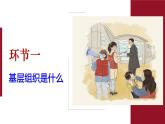 6.3基层群众自治制度 课件-2022-2023学年高中政治统编版必修三政治与法治