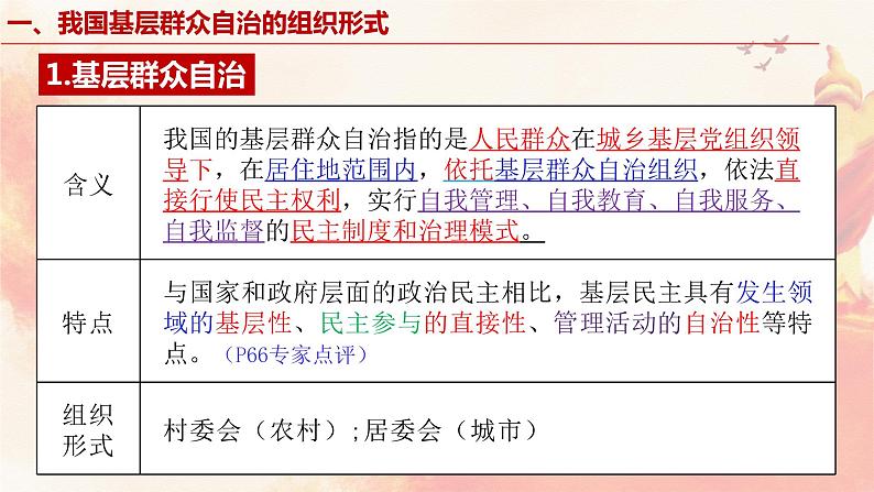 6.3基层群众自治制度 课件-2022-2023学年高中政治统编版必修三政治与法治第6页