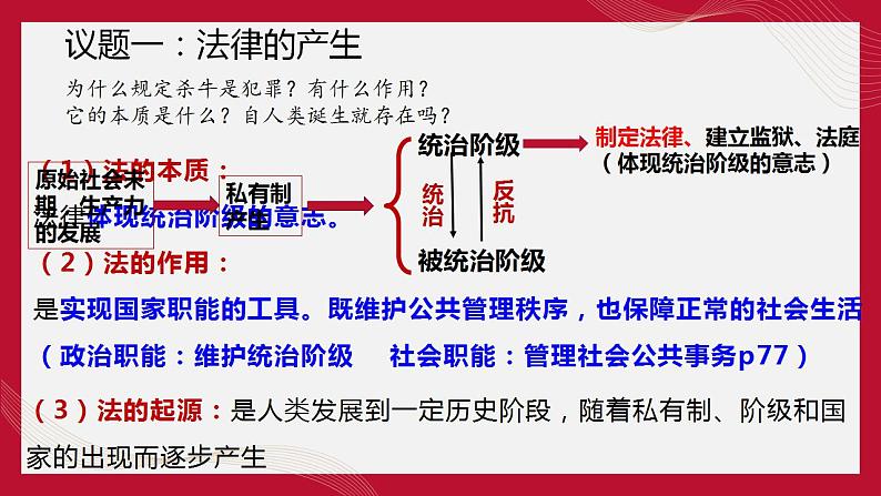 7.1我国法治建设的历程 课件-2022-2023学年高中政治统编版必修三政治与法治06