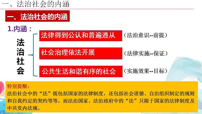 8.3法治社会 课件-2022-2023学年高中政治统编版必修三政治与法治第5页