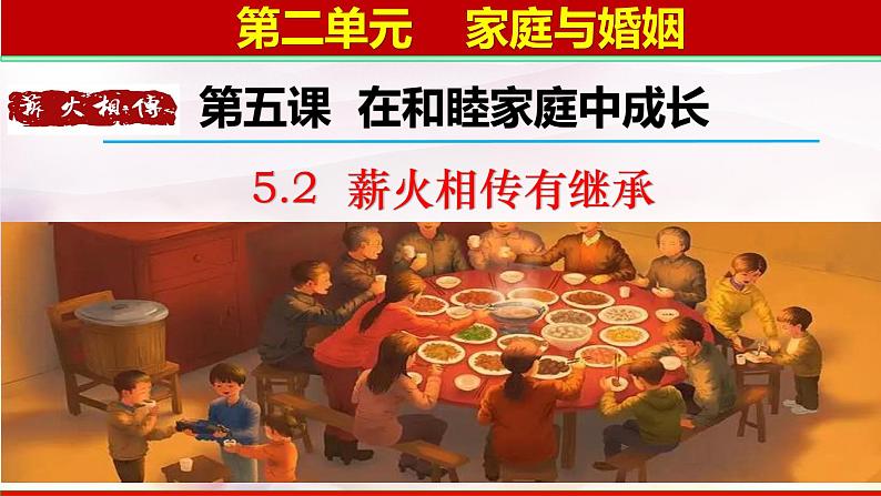 5.2薪火相传有继承课件）-2022-2023学年高中政治统编版选择性必修二法律与生活第1页