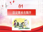 5.2薪火相传有继承课件）-2022-2023学年高中政治统编版选择性必修二法律与生活