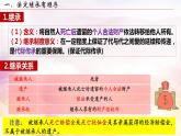 5.2薪火相传有继承课件）-2022-2023学年高中政治统编版选择性必修二法律与生活