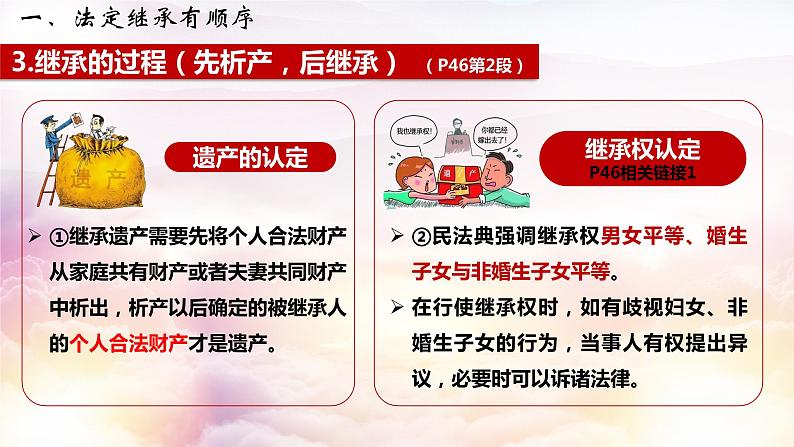 5.2薪火相传有继承课件）-2022-2023学年高中政治统编版选择性必修二法律与生活第6页