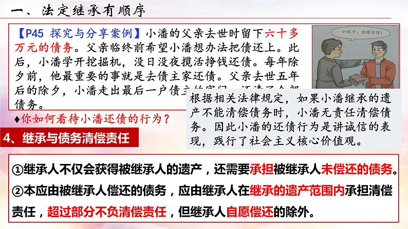 5.2薪火相传有继承课件）-2022-2023学年高中政治统编版选择性必修二法律与生活第7页