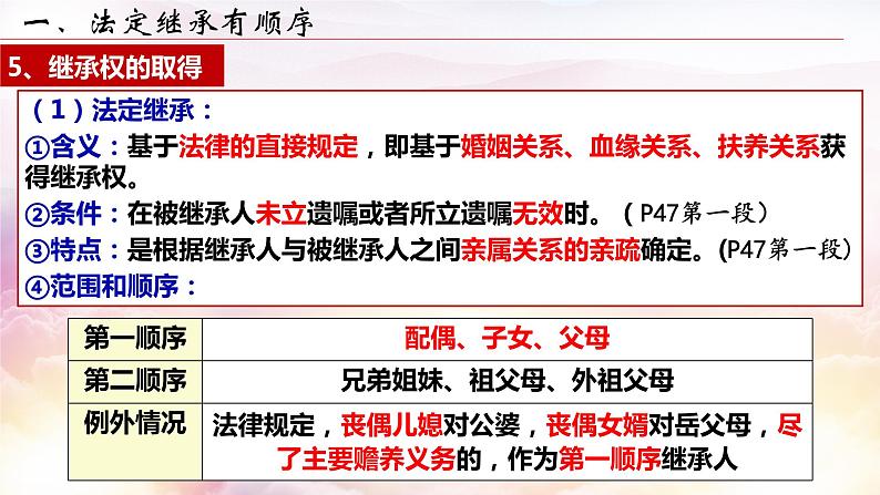 5.2薪火相传有继承课件）-2022-2023学年高中政治统编版选择性必修二法律与生活第8页