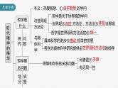 部编版高考政治一轮复习课件  第18课 时代精神的精华