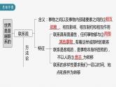 部编版高考政治一轮复习课件  第20课 第1课时　世界是普遍联系的