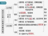 部编版高考政治一轮复习课件  第20课 第4课时　用对立统1的观点看问题