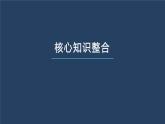 部编版高考政治一轮复习课件  阶段提升复习1　中国特色社会主义