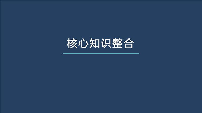 部编版高考政治一轮复习课件  阶段提升复习1　中国特色社会主义05