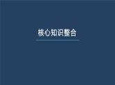 部编版高考政治一轮复习课件  阶段提升复习6 文化传承与文化创新