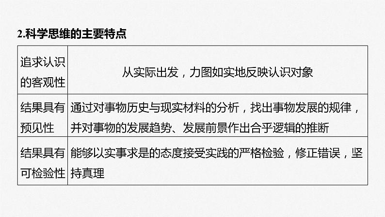 部编版高考政治一轮复习课件  阶段提升复习9 逻辑与思维06