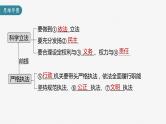 部编版高考政治一轮复习课件  第17课 第1课时　科学立法与严格执法