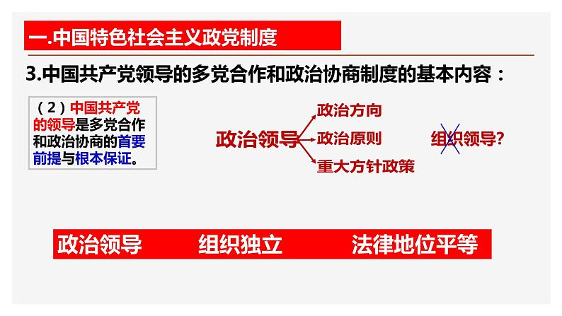 6.1中国共产党领导的多党合作和政治协商制度 课件（-2022-2023学年高中政治统编版必修三政治与法治 (2)07