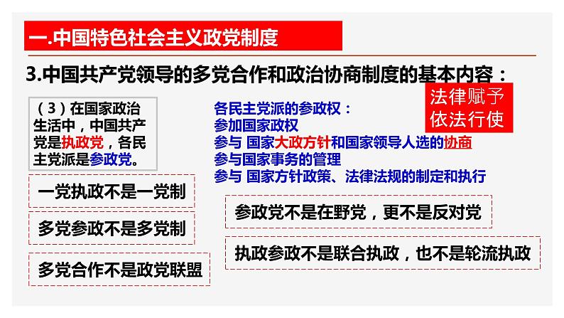 6.1中国共产党领导的多党合作和政治协商制度 课件（-2022-2023学年高中政治统编版必修三政治与法治 (2)08