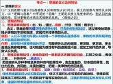 第一单元 树立科学思维观念 课件-2023届高考政治二轮复习统编版选择性必修三逻辑与思维