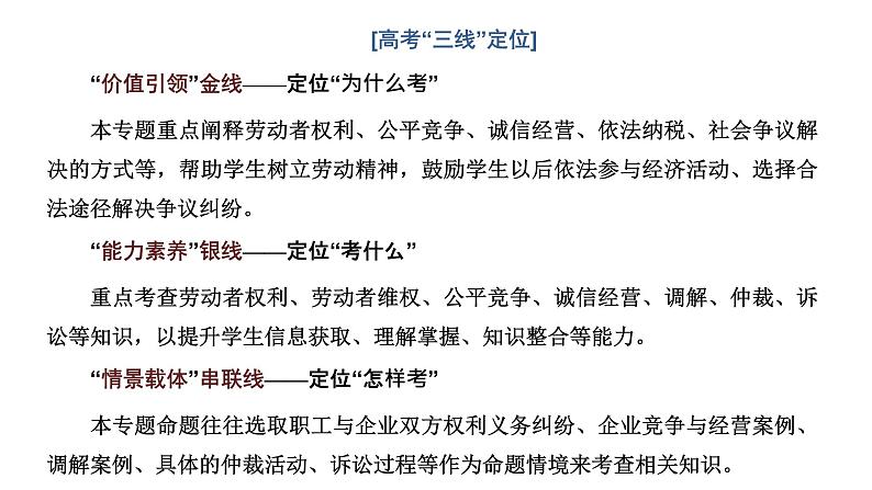 高中思想政治高考专区二轮专题专题十三　就业与创业、社会争议解决课件第2页