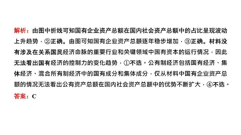 专题二　我国的基本经济制度-2022-2023学年高考政治统编版二轮复习课件PPT07