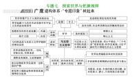 专题七　探索世界与把握规律-2022-2023学年高考政治统编版二轮复习课件PPT