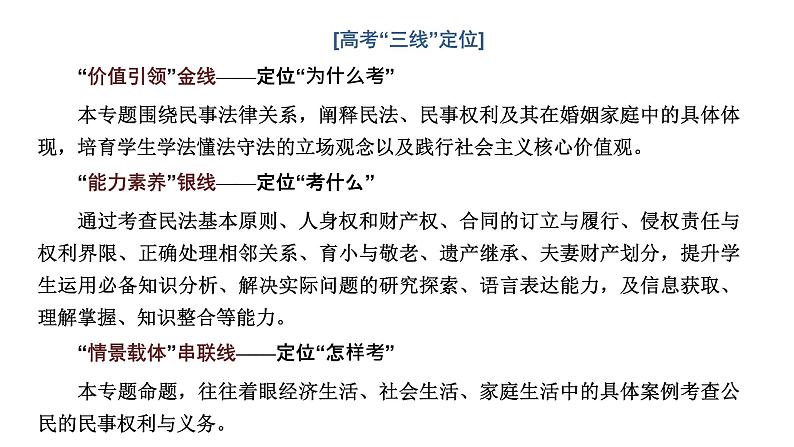 专题十二　民事权利与义务、家庭与婚姻 课件-2022-2023学年高考政治统编版二轮复习第2页