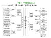 专题一　中国特色社会主义-2022-2023学年高考政治统编版二轮复习课件PPT