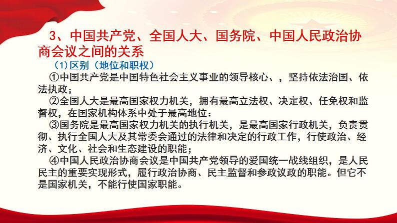 综合探究二 在党的领导下实现人民当家作主 课件-2022-2023学年高中政治统编版必修三政治与法治05